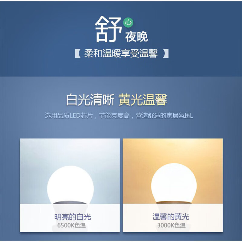 公牛智能USB排插BUSB108 6位新国标安全防护充电快充设计紧凑桌面适用高清大图