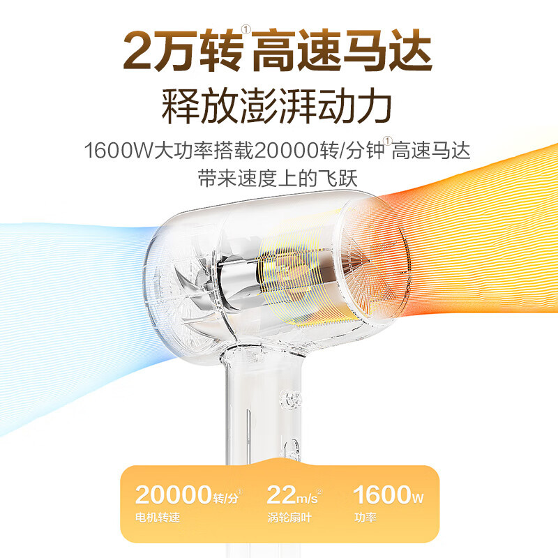 苏泊尔SUPOR智能护发电吹风HDL-F3 1600瓦特负离子过热保护白家电吹风高清大图