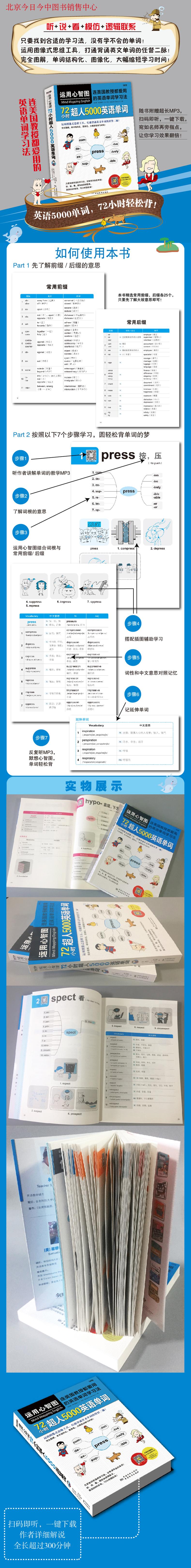 运用心智图,72小时超人5000英语单词/连美国教授都爱用的英语单词学习法