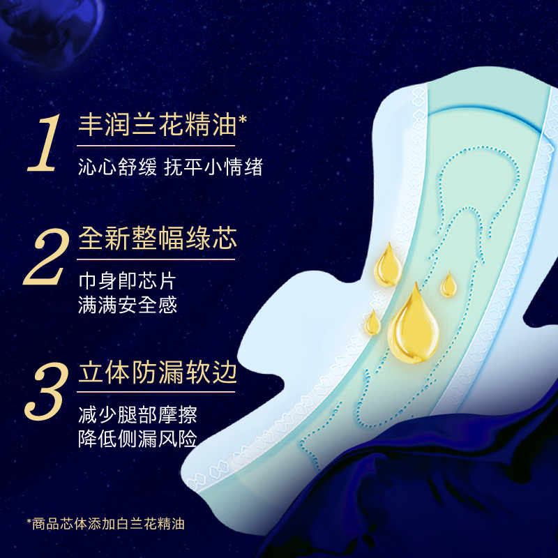 555沁兰呵护系列兰花精油绿芯卫生巾日用夜用组合女生姨妈巾 日夜组合56片
