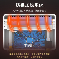帅康(sacon)SK-CL55小厨宝即热式电热水器快热式洗碗洗手家用厨房小型非储水式直热热水器过水热即开即热速热热水器