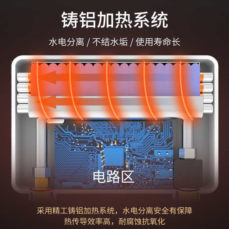 帅康(sacon)SK-CL55小厨宝即热式电热水器快热式洗碗洗手家用厨房小型非储水式直热热水器过水热即开即热速热热水器