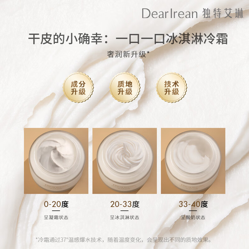 独特艾琳 身体冷霜180g 艾克斯假期[温婉茉莉香]高清大图