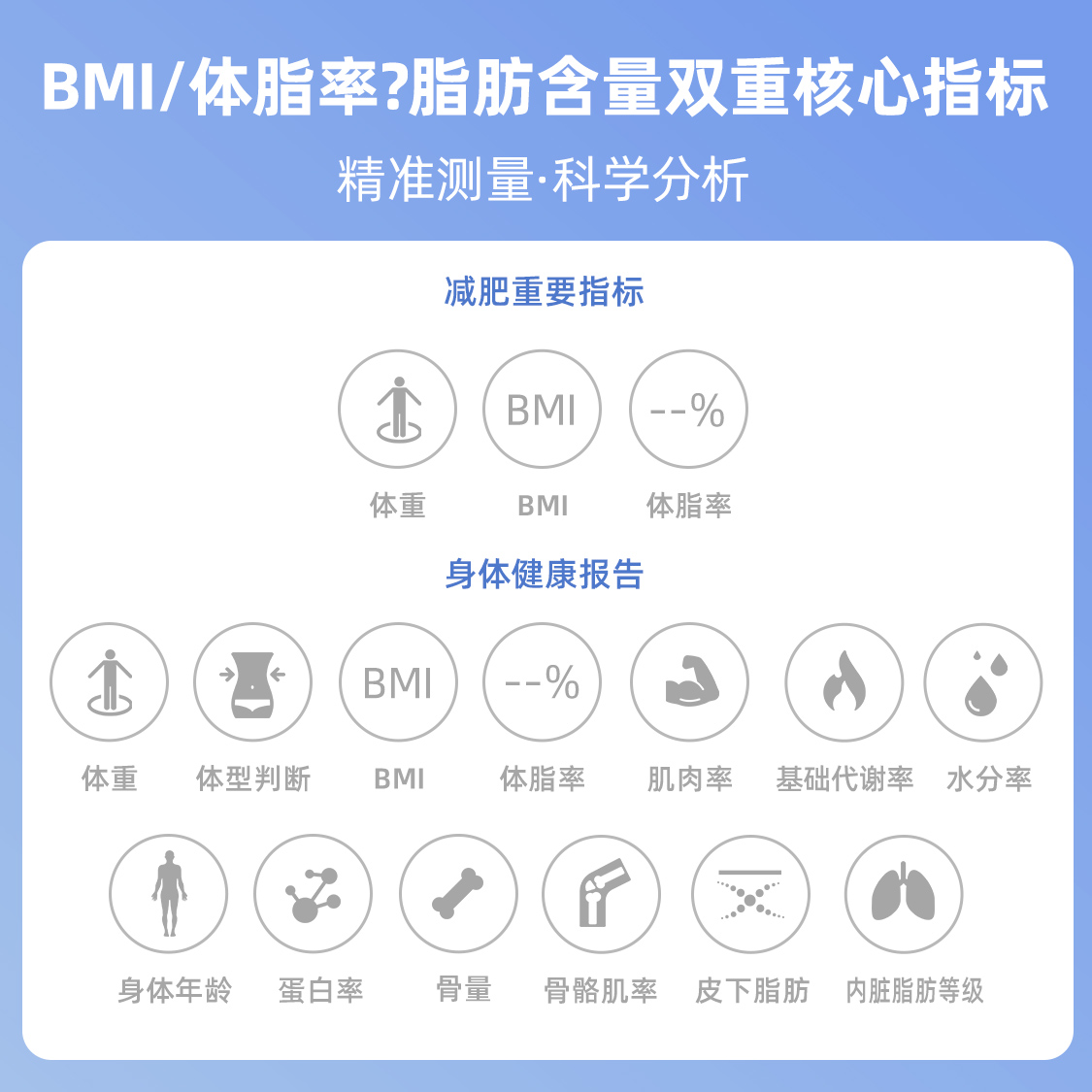 野小兽(YESOUL)智能体脂秤BS12白色高清大图