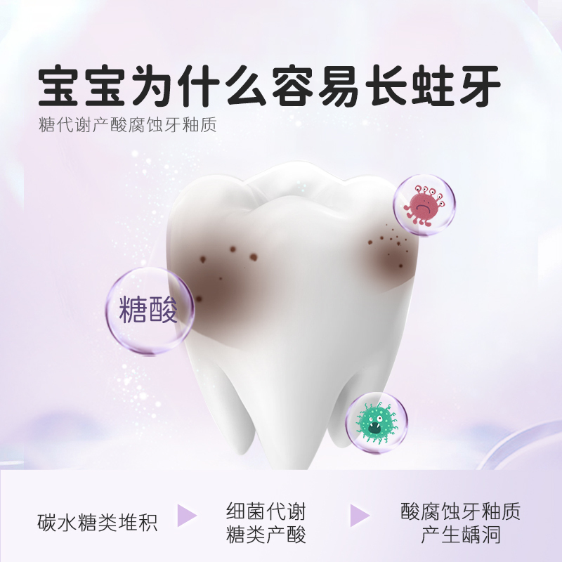 舒客宝贝(sakykids)奥飞 儿童含氟防蛀按压式啫喱牙膏 葡萄味+草莓味2-6-12岁宝宝适用 150g*3支装