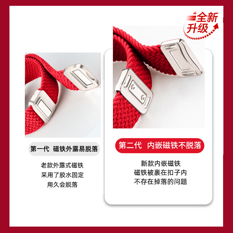 适用小天才电话手表表带Z10/Z9可爱挂脖Z11新款Z8Z7S保护套3139B高清大图