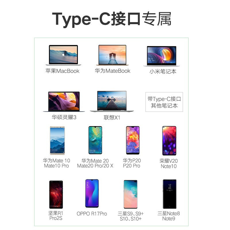 绿联CM136 Type-C扩展坞适用苹果华为电脑USB-C转HDMIVGA转换器分线器 HDMI+音频款80132深灰