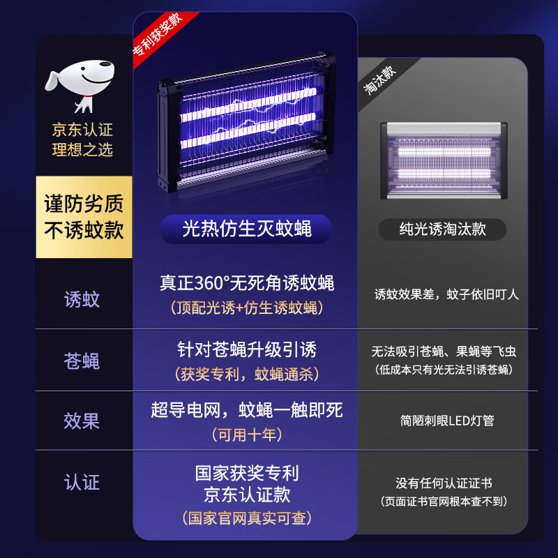 3M 喜格丽 灭蚊灯商用家用灭蝇灯餐厅酒店驱蚊器灭蚊子苍蝇神器(约180m²)高清大图