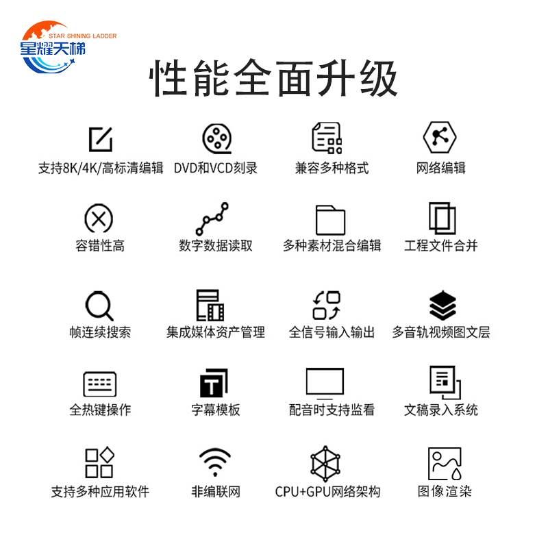 星耀天梯4K非线性编辑系统非编工作站视频剪辑图像渲染特效字幕电台影视素材剪辑后期制作设备高清大图