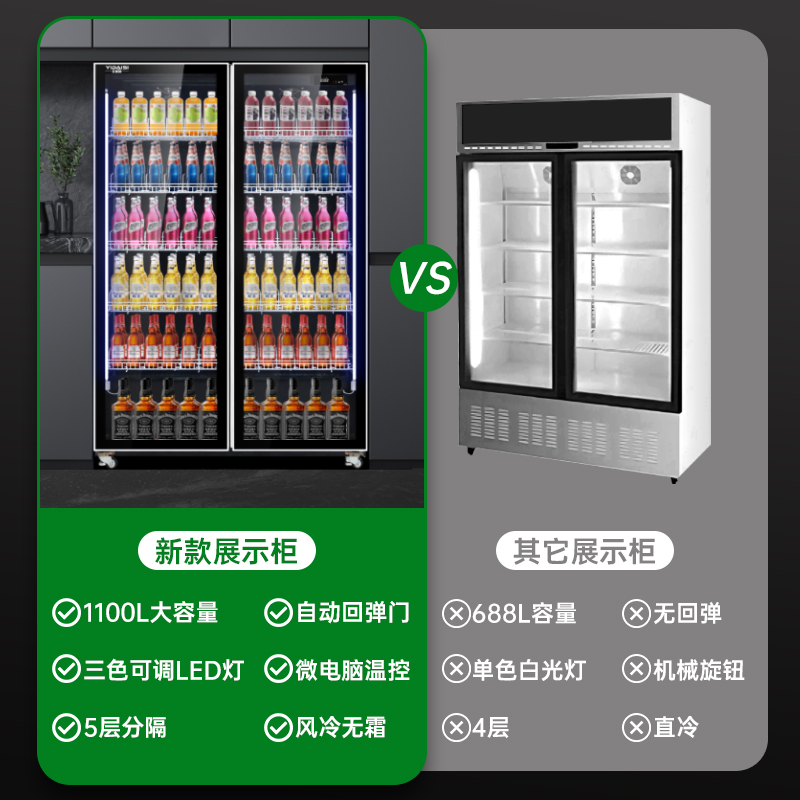 意黛斯网红酒水展示柜商用啤酒柜冷藏三色灯光展示柜水果保鲜便利店酒吧KTV免倒水防雾风冷饮料柜YDS-WHJSG-1260高清大图