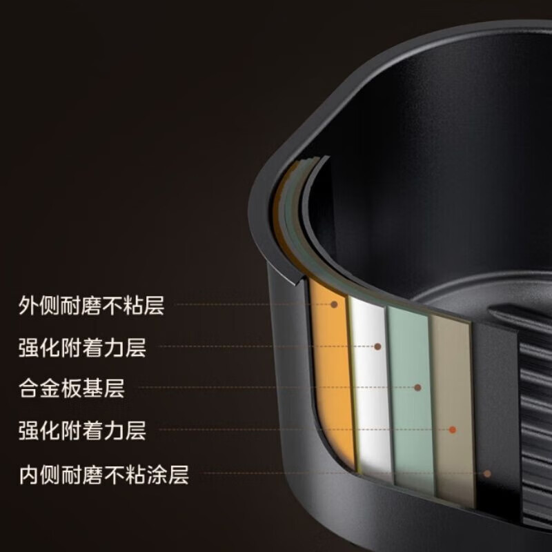 美的(Midea)空气炸锅家用4.5L大容量 可视化窗 精准控温 不沾易清洗 双旋钮 KZE459X9BD