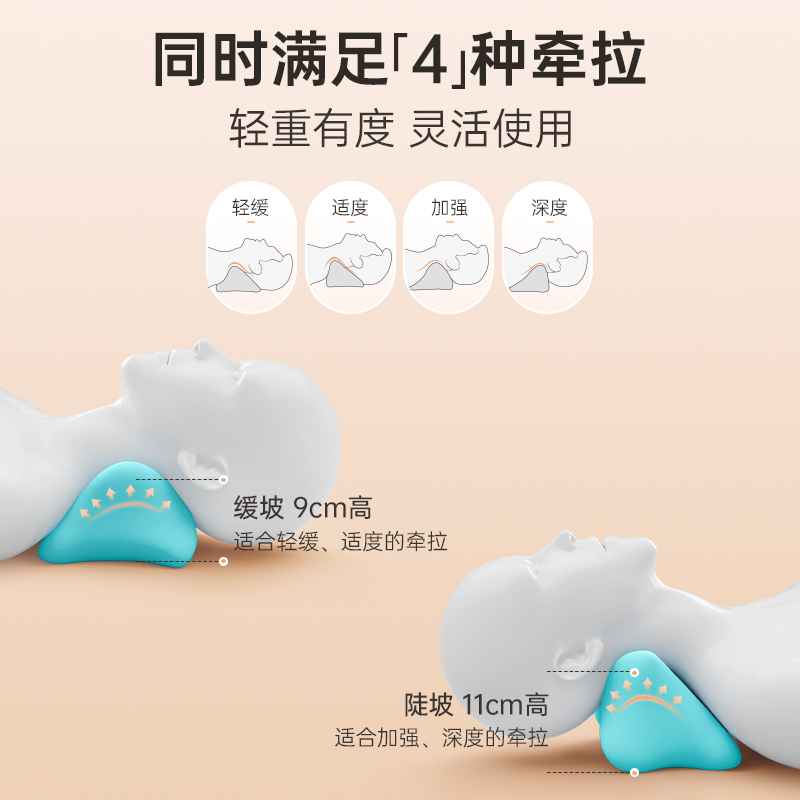 POKALEN(普卡兰)指压颈椎枕小颈枕三角颈部支撑枕护颈枕颈椎枕头助睡眠护颈椎蝶形按摩硬枕芯记忆棉记忆枕不易塌陷