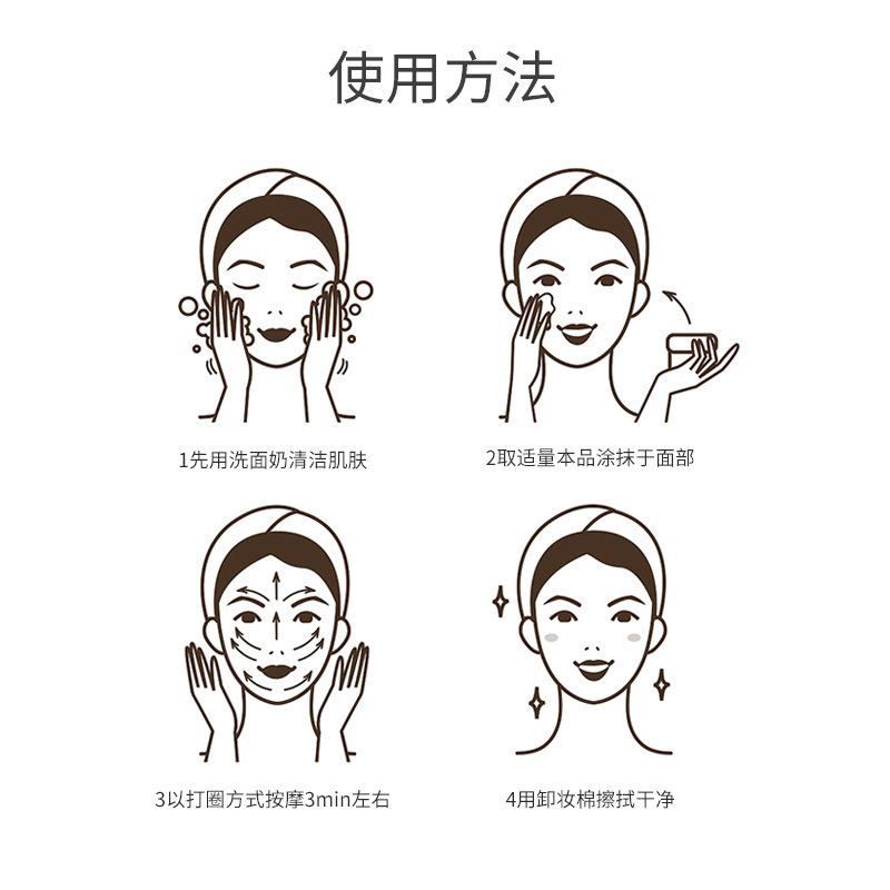 sakose凡士林面部按摩膏 毛孔堵塞清洁污垢院脸部 按摩霜批发