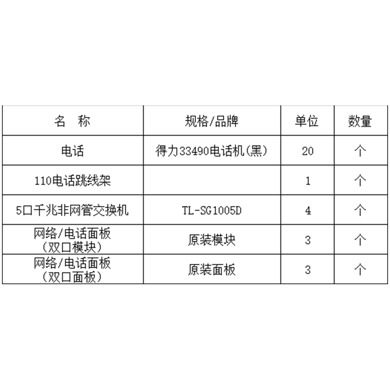 办公用品(电话机+电话线+交换机+网络/电话面板 )