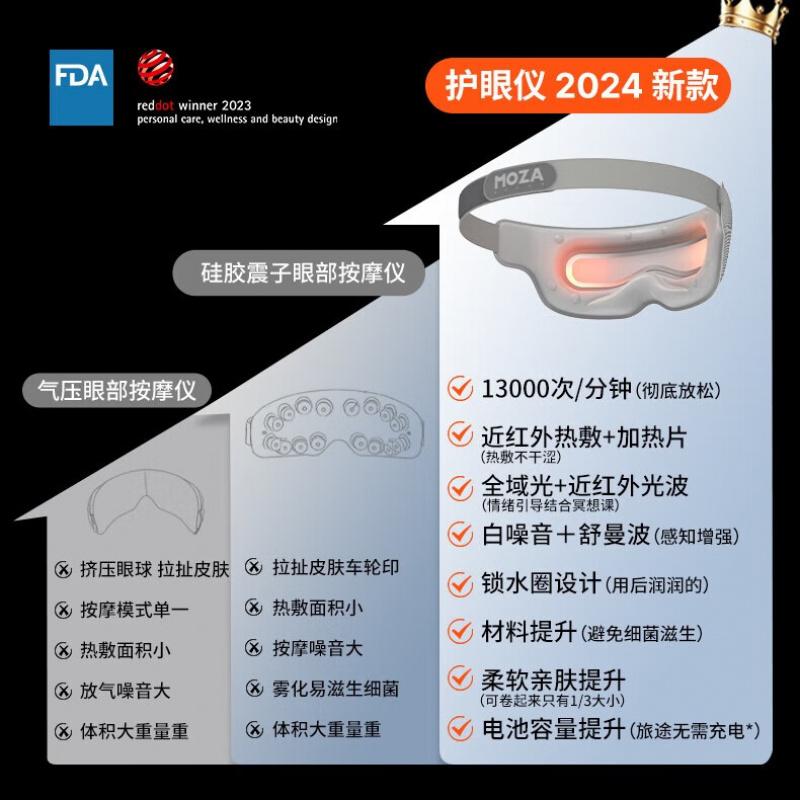 MOZA眼部按摩器恒温热敷美眼仪物理揉捏护眼仪 [旗舰款]放松不伤眼+点对点按摩+八颗超微震子按摩高清大图