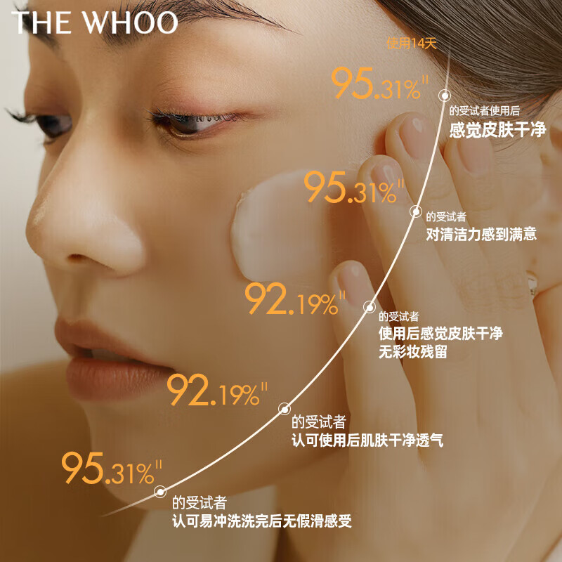 Whoo后拱辰享气韵生润颜洁面膏洗面奶180ml 深层清洁毛孔女控油泡沫温和无刺激高清大图