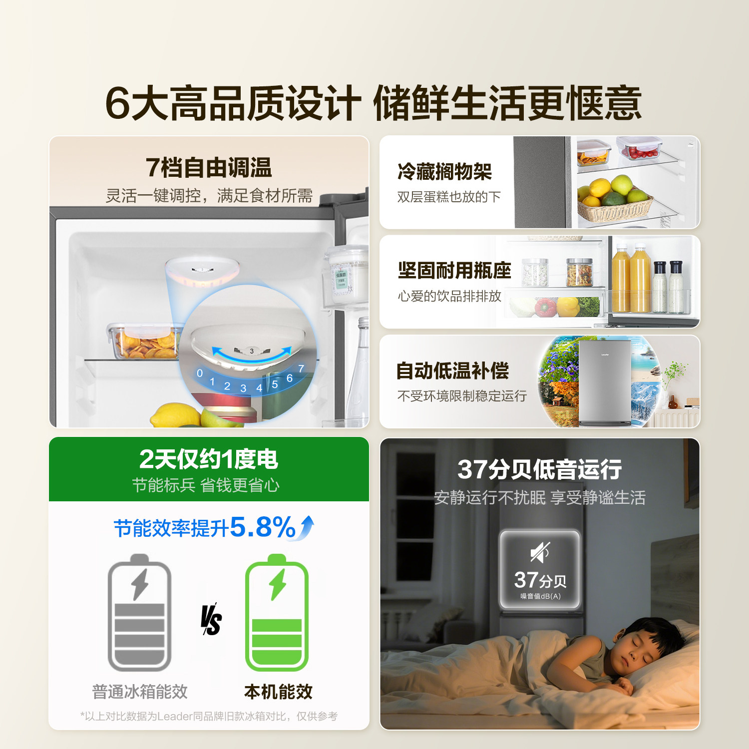 统帅双门冰箱BCD-180LLC2EZS9高清大图