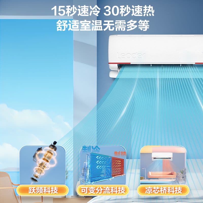 海尔智家Leader1.5匹 新一级变频节能空调挂机自清洁客厅空调 KFR-35GW/05LKG81TU1套机图片