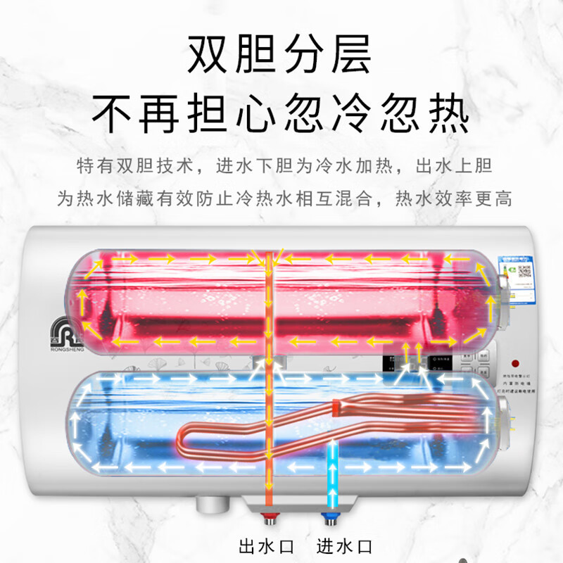容声(RONGSHENG)电热水器 扁桶超薄双内胆家用速热洗澡隔电墙一键操作 80L RZB80-B3L1免费上门安装