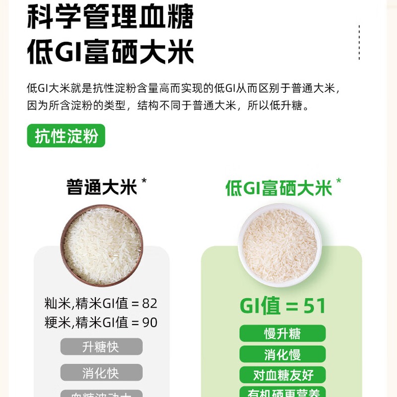 [陇间柒月]低升糖富硒大米1kg高清大图