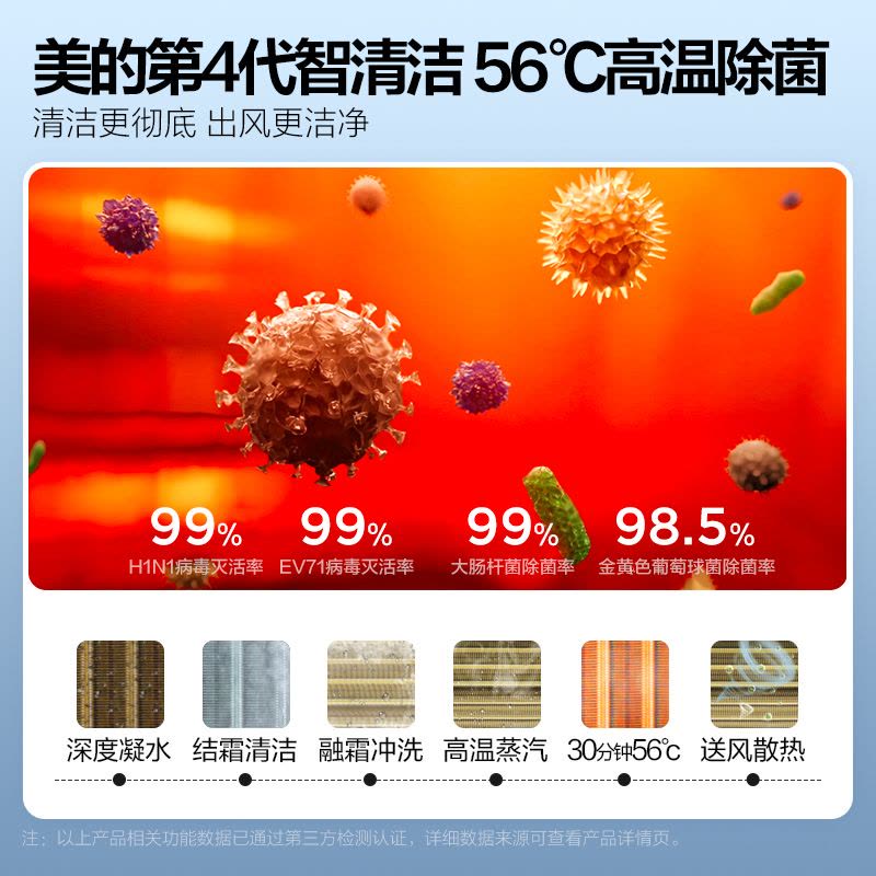 [苏宁自营]美的空调风尊三匹3P挂机大风口一级柜机黑金新能效变频空调家用KFR-72LW/N8MZB1图片