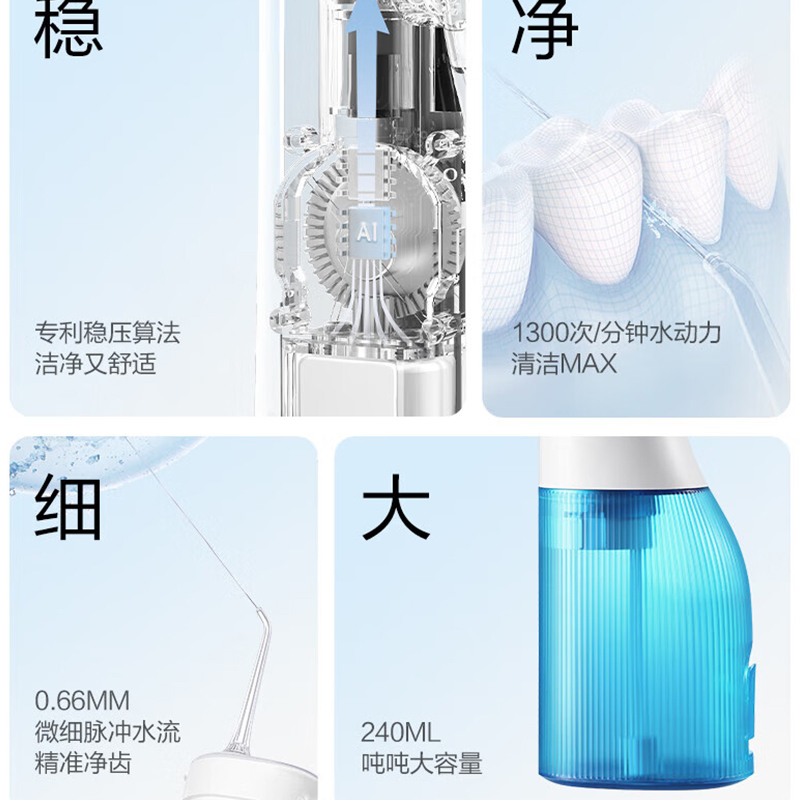 素士 W3pro 便携立式冲牙器W3Pro蓝 牙齿冲洗器220v 蓝色高清大图