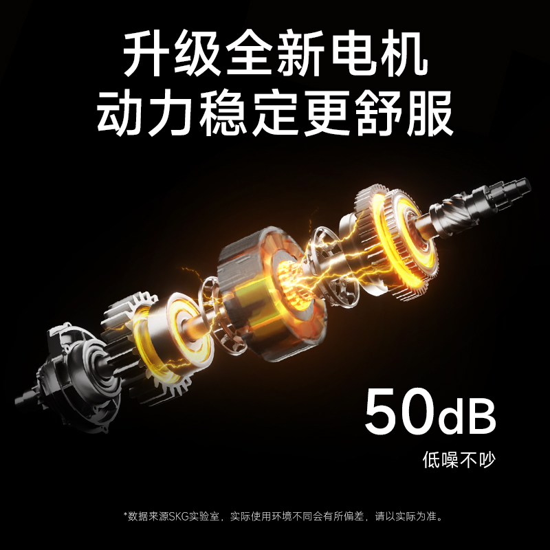 SKG肩颈按摩仪 N3系列 1代高清大图
