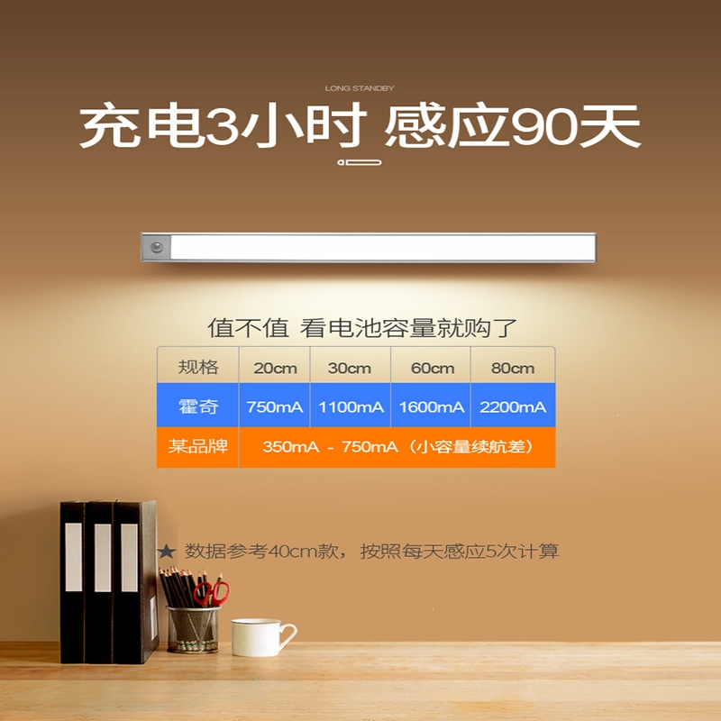 古达人体感应灯长条灯带充电式无线厨房鞋柜底衣柜灯条自粘橱柜灯