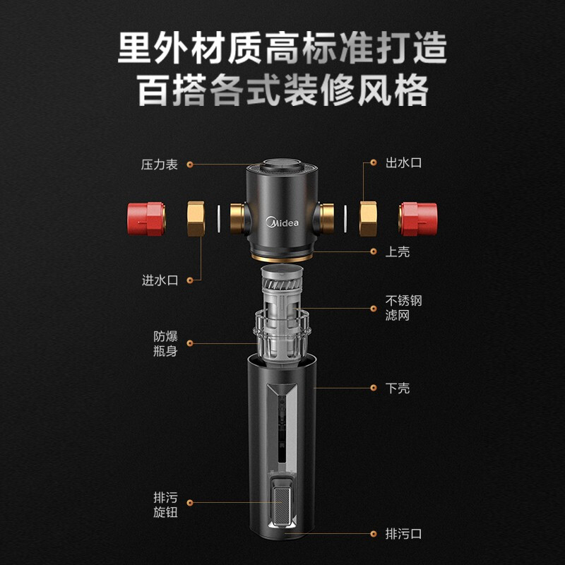 美的( Midea)前置过滤器净水器 4.5T/h超大水量 双涡轮反冲洗 顶置压力表 QZBW20S-24Pro高清大图