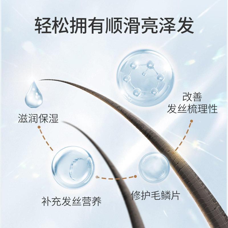 蜂花柔亮营养护发素1L 修护受损顺滑光亮高清大图