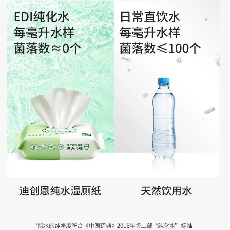 迪创恩EDI纯水湿厕纸40抽男女性擦屁股私处湿纸巾40*2包高清大图