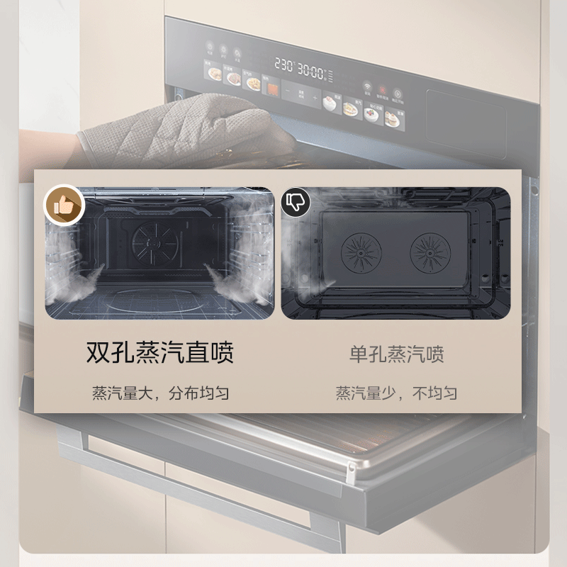 美的(Midea)嵌入式微波蒸烤炸4合1珐琅搪瓷内胆过热水蒸气冷凝系统智能炫彩屏控制智能操控 BG5010W 彩屏触控高清大图