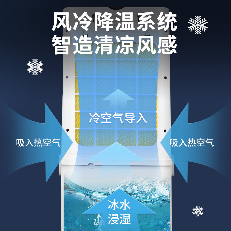 格力(GREE)空调扇制冷工业冷风扇制冷风扇家用强力冷风机家用水冷空调商用冷气机大面积车间降温KS-60X60DagL高清大图