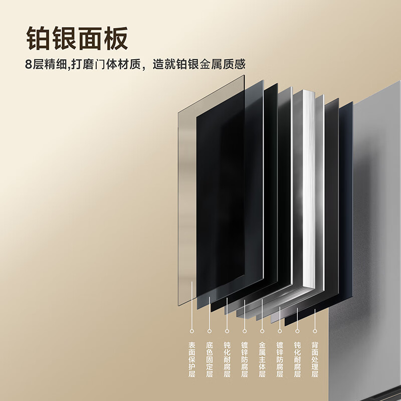 小米(mi)米家出品501L法式四门风冷无霜 十字对开门一级米家新款银离子除菌净味低音智能家用冰箱BCD-501WMSA