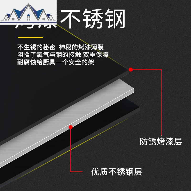 不锈钢刀架砧板架菜刀菜板架多功能刀具收纳架刀座厨房用品置物架 三维工匠高清大图