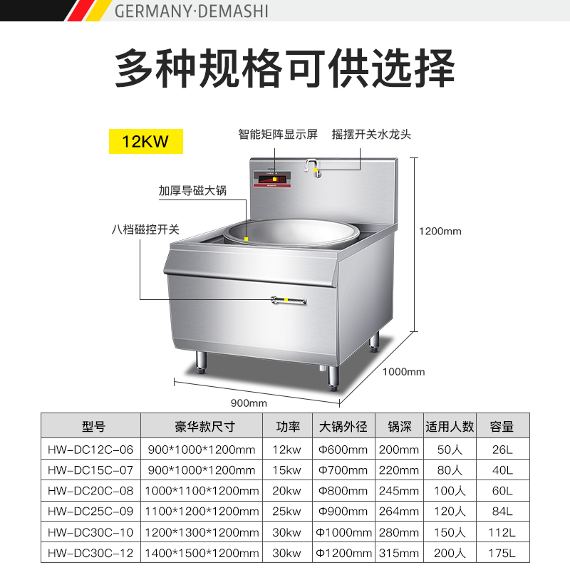 德玛仕(DEMASHI)大锅灶商用电磁炉大功率凹面电磁灶台大炒炉8档磁控 食堂厨房酒店 单头大炒 15kw 201材质