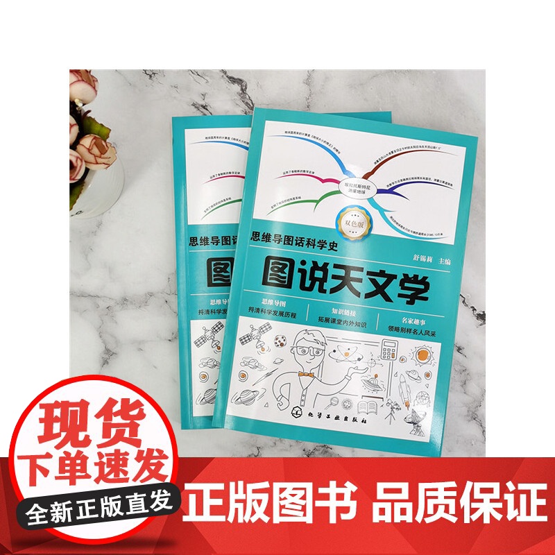 思维导图话科学史--图说天文学高清大图