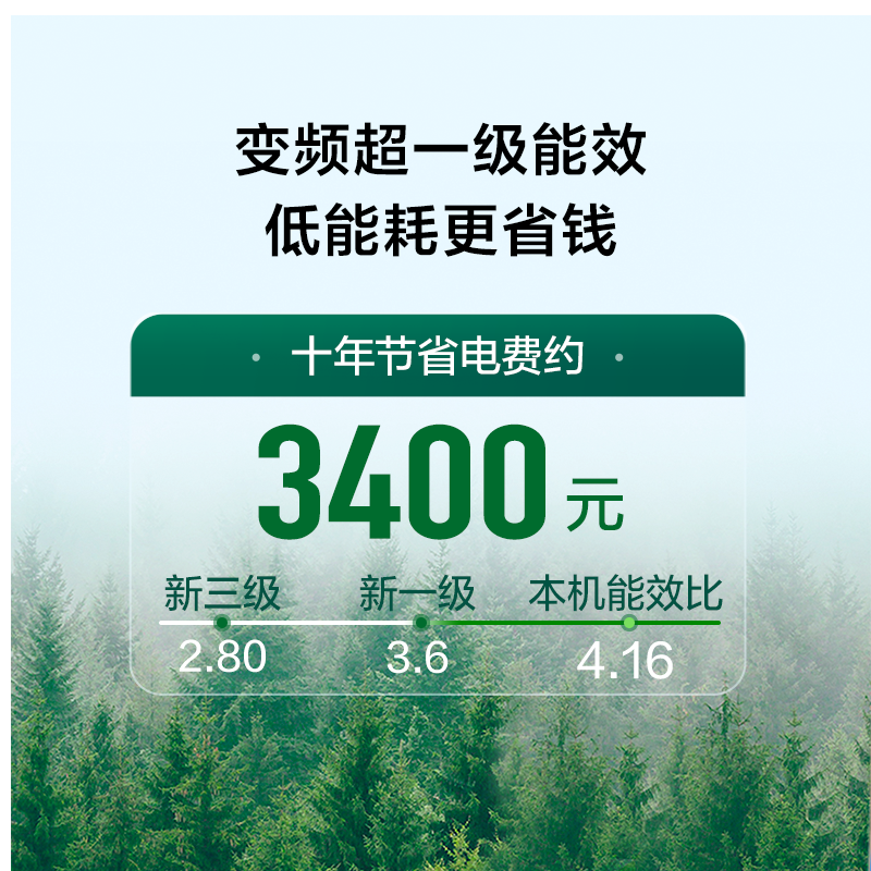 TCL中央空调大3匹风管机一拖一客厅卧室空调卡机 全直流变频一级能效 京鲤 KFR-72FW/JV1Ea+F1