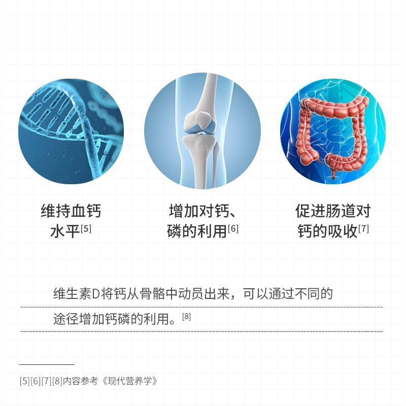 买3送1 禾博士(DrHerbs) 钙维生素D软胶囊 100粒 液体钙 补钙 矿物质 钙片 盒装 片剂