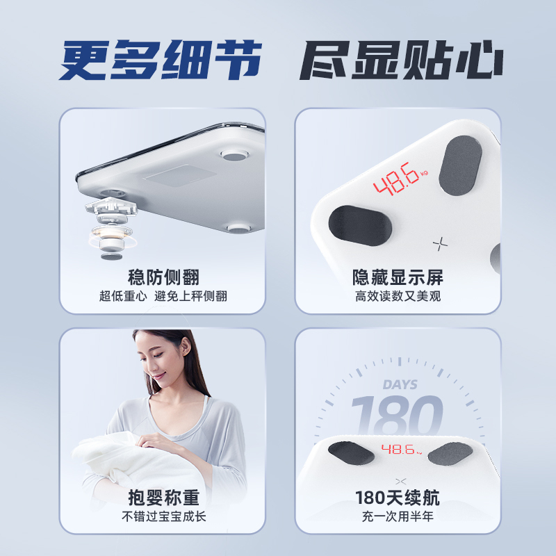 有品智能体脂秤 Mini-C(充电款)白色高清大图