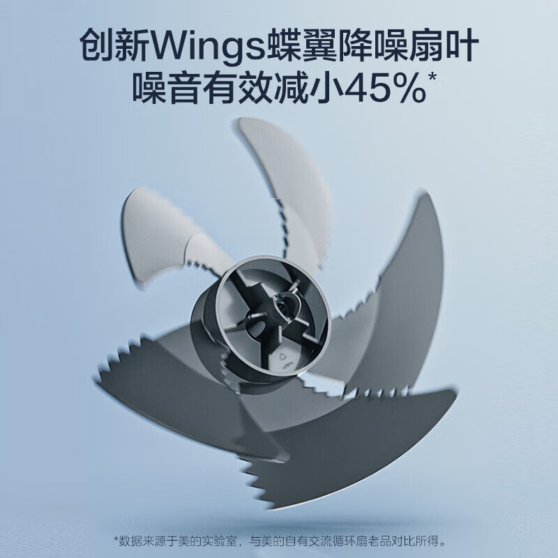 美的空气循环扇遥控电风扇落地扇家用3D摇头电扇涡轮换气扇循环对流台式桌面两用小电扇滤网过滤电风扇 FGD24UZR