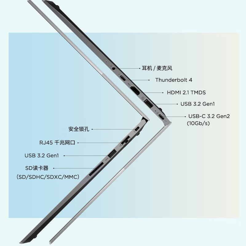 ThinkPad 联想ThinkBook 14 2024款14英寸大屏学生游戏娱乐商务办公笔记本电脑 6MCD 2.8K高色域屏 定制UItra7-155H 16G内存 2T固态