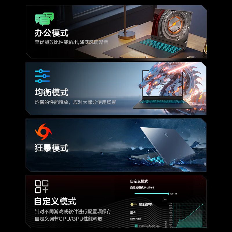 机械革命(MECHREVO)蛟龙16S 16英寸高性能电竞游戏本笔记本电脑(锐龙R7-8845H 16G内存 512G固态 RTX4060 8G独显 高色域165HZ 2.5K屏)