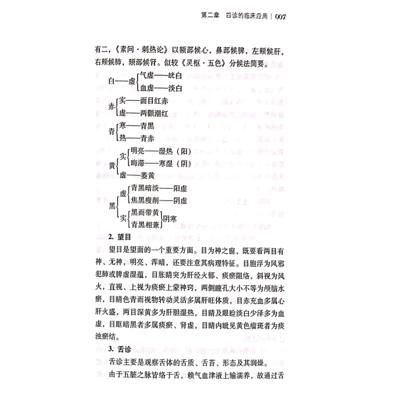 [正版]中医临证技巧 论述了常用药的配伍、常用脏腑病机类证辩治及食养疗法、四诊的临床用药等 周仲瑛 著978751327