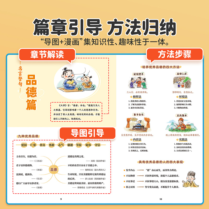 [全4册]名言警句+文学常识+古诗词+文言文 小学通用 [正版]小学生名言佳句必背名言警句小辞典歇后语谚语大全国学经典中高清大图