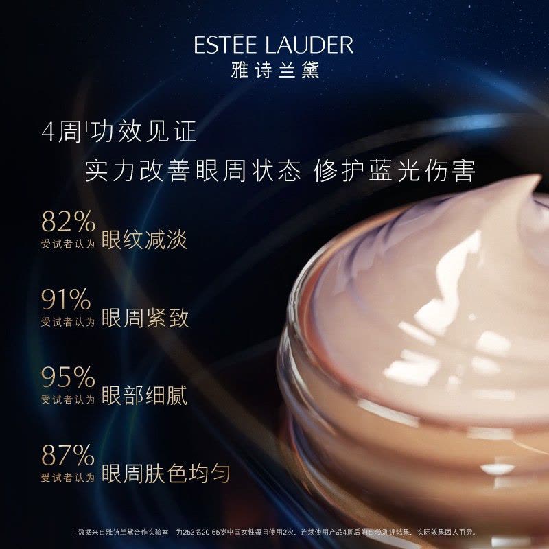 『限量赠香水』雅诗兰黛(Estee Lauder) 小棕瓶抗蓝光眼霜15毫升 特润修护精华眼霜 改善眼袋淡化黑眼圈图片