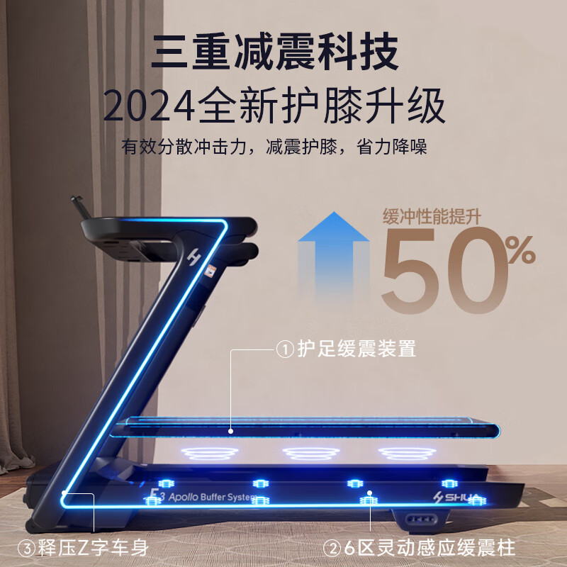 舒华小型家用跑步机家庭用E3爬坡走步机阿波罗减震静音折叠马拉松奥运 免装版丨固定坡度丨2.5HP马达高清大图