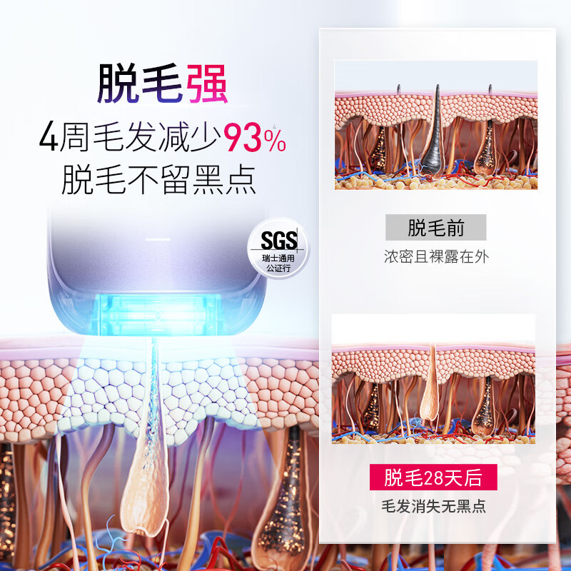 Ulike蓝宝石冰点脱毛仪Air3紫色款