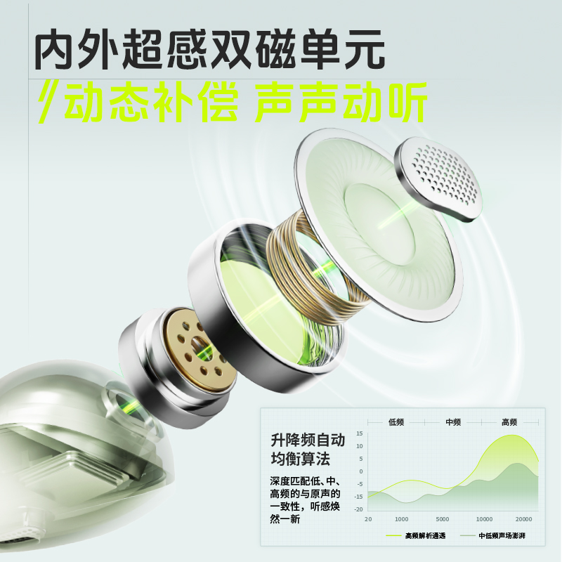 兰士顿 时尚耳夹式运动耳机 AirSoul TS02 云雾白高清大图