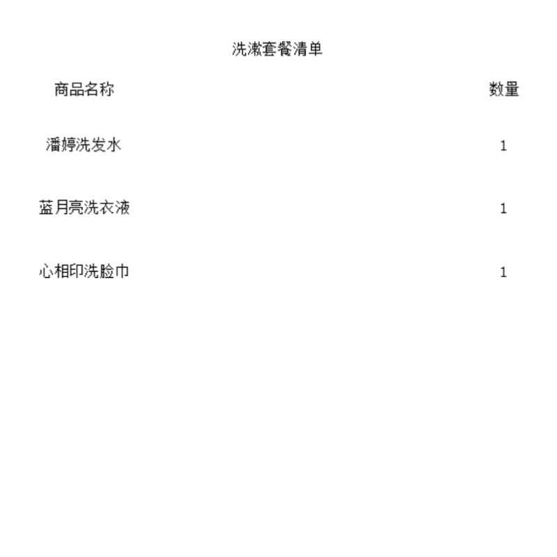 企采严选 洗漱套装 (单位:套)高清大图
